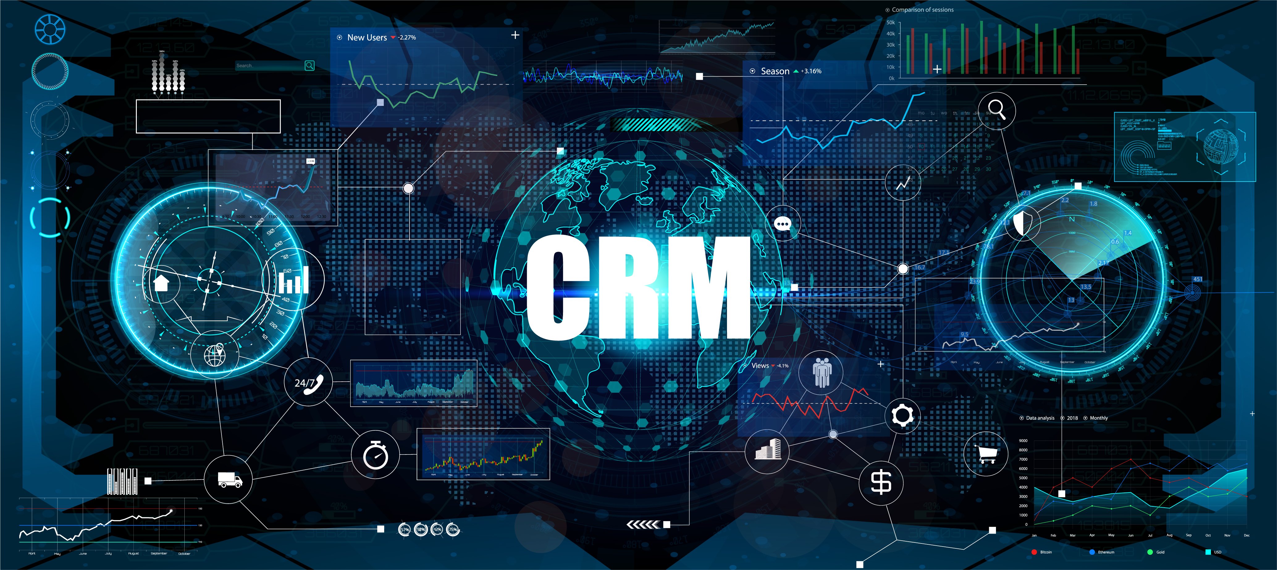 מערכת CRM למסחר אלקטרוני